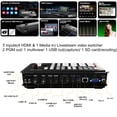 thumbnail image 3 of Mezclador de video AVMATRIX Shark S4 4 canales SDI/HDMI, 3 of 5