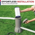 thumbnail image 5 of LifeSupplyUSA Pool Filter Replacement for Bestway Type III/A Cartridge 58012E for Use in 500/800/1500 Gallon Filter Pumps for Above Ground Pools/Spa (3 Pack), 5 of 7