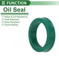 thumbnail image 3 of Anillo de Sello de Aceite Universal Labio UN Sello de Eje Rotativo 20x26x6mm Alta Presión TPU Verde 5 Pcs, 3 of 7