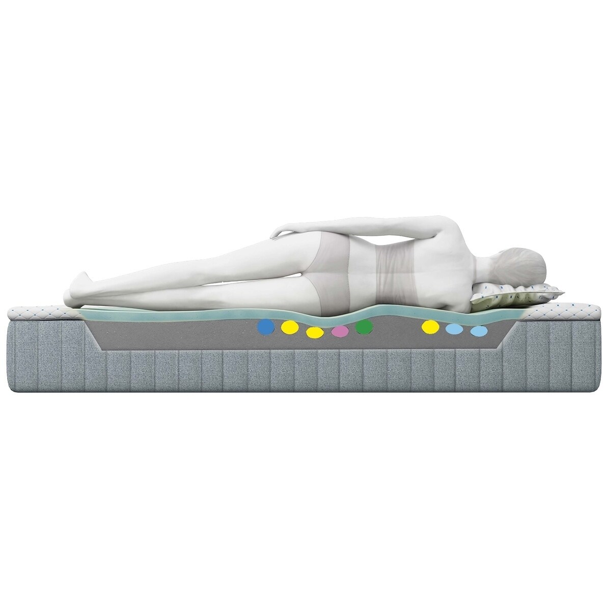 Spaldin Sleep Systems ABOH-9004 Customizable Aboh Mattress, Cream - Queen Size