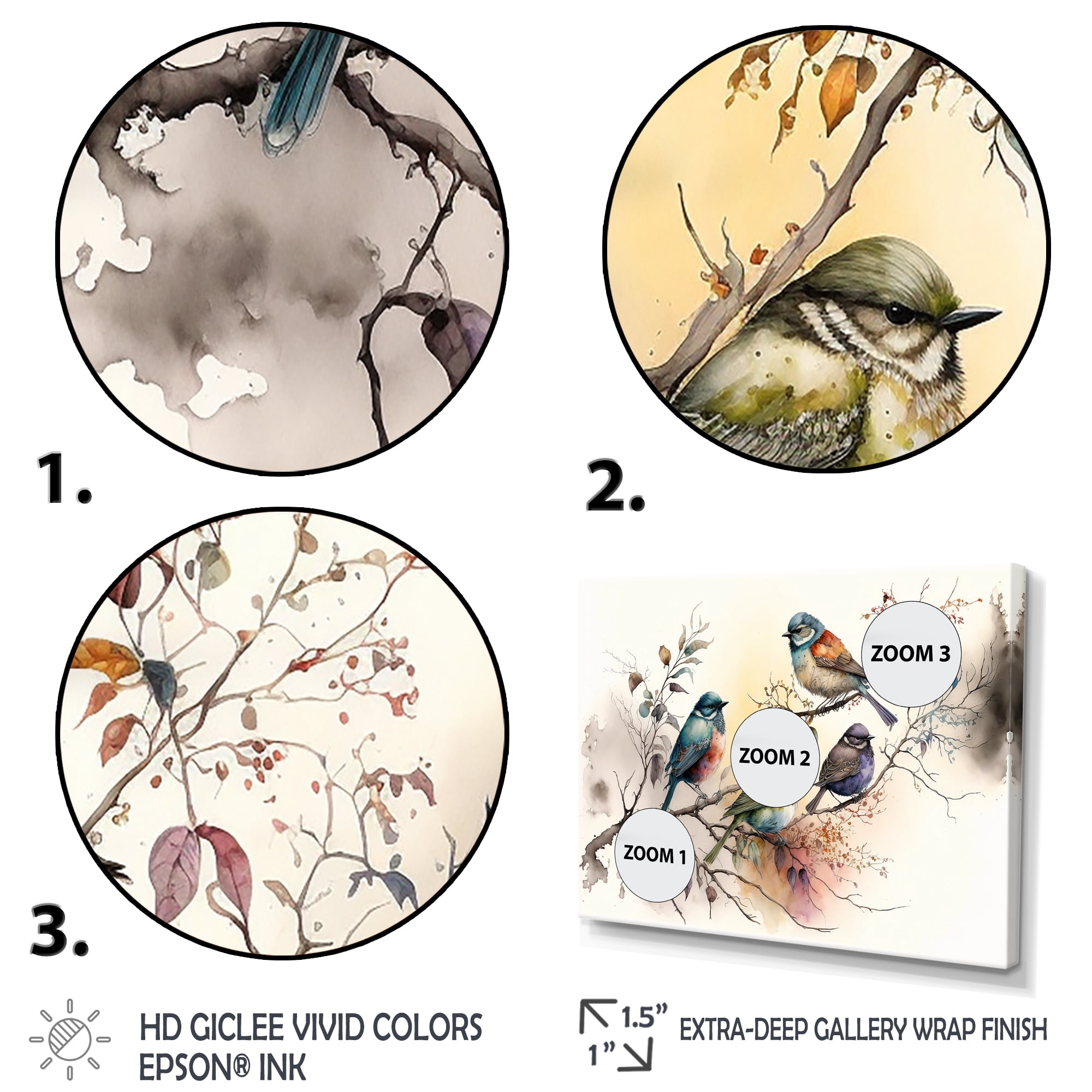 Designart Multicolor Birds On Plum Blossoms Tree XIX Canvas Wall Art