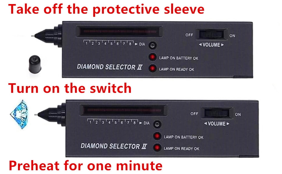 Professional Jewelry Diamond Tester with 60X Jewelry Loop Magnifier, Diamond Selector for Novice and Expert 9V Battery Included