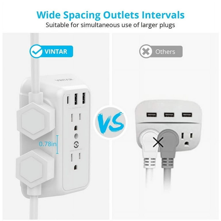 Multi Plug Outlet Adapter for Travel, 2 USB