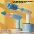 thumbnail image 2 of SDFGTstore Parent Friendly Bottle Sterilizer with Quiet Motor Compact Cleaning for Home Use, 2 of 15