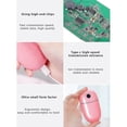 thumbnail image 5 of Limpiadores faciales con microcorrientes e importador de mascarillas | HUOGUO Beauty, 5 of 5