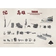 thumbnail image 7 of BS-005 1/350 IJN Heavy Cruiser Takao Assembly Model Kit High Detail, 7 of 7