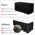 thumbnail image 5 of Table Skirt, Black for 6 Foot Rectangle Tables, 4 Pack - 72 x 30 Inch - Stretch Spandex Fitted Table Clothes, Fabric Table Covers Cocktail Tablecloths for Party, Banquet, Birthday, 5 of 8