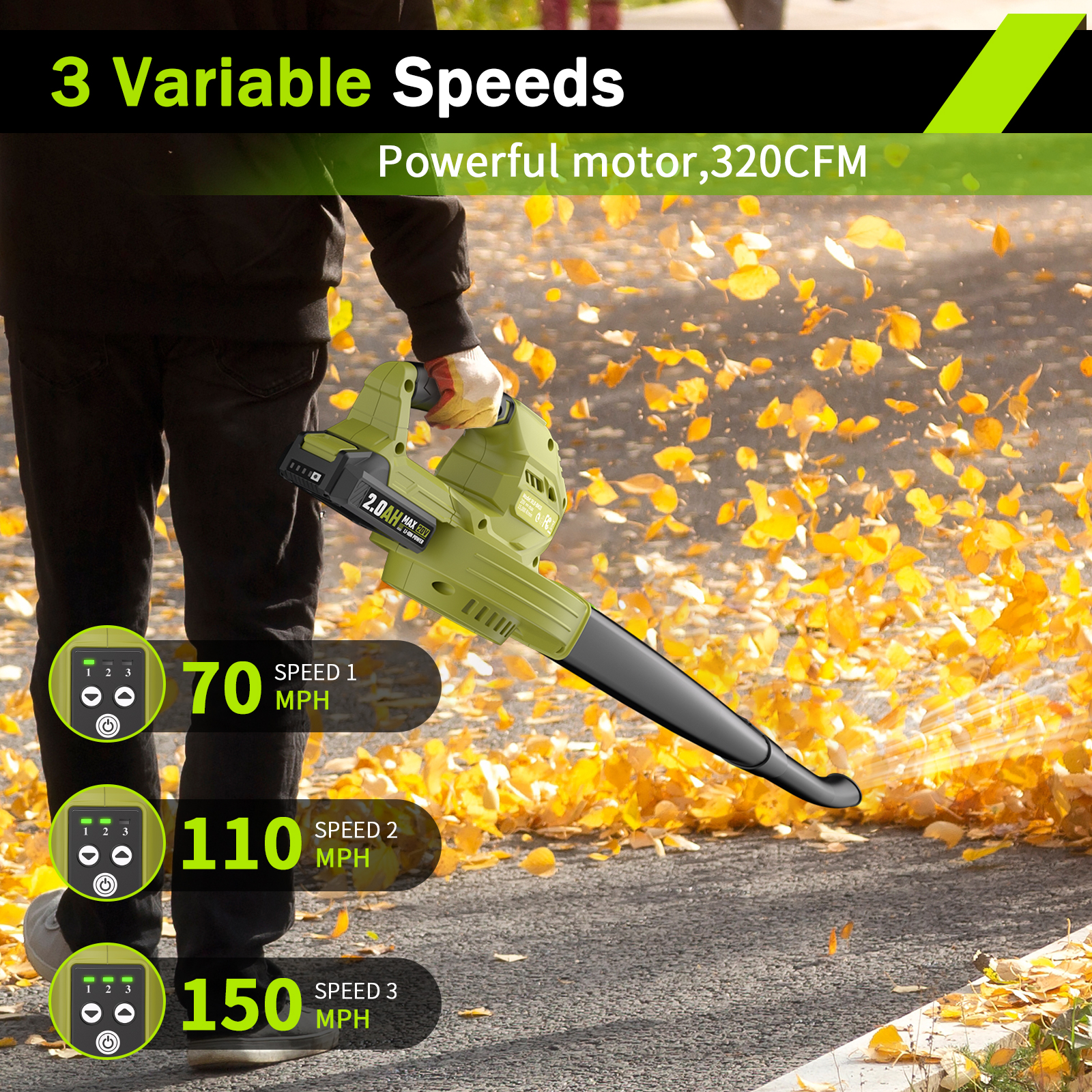Seyvum 20V Cordless Leaf Blower with 2 Batteries photo 4