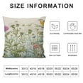 thumbnail image 5 of Nawypu Spring Body Pillow Cover Sage Green Wild Flower Plant Vintage Floral Herbs and Botanical Cushion Long Pillowcase with Zipper Decorative Soft Large Bedding Pillow Cases for Couch,Home Gifts, 5 of 5