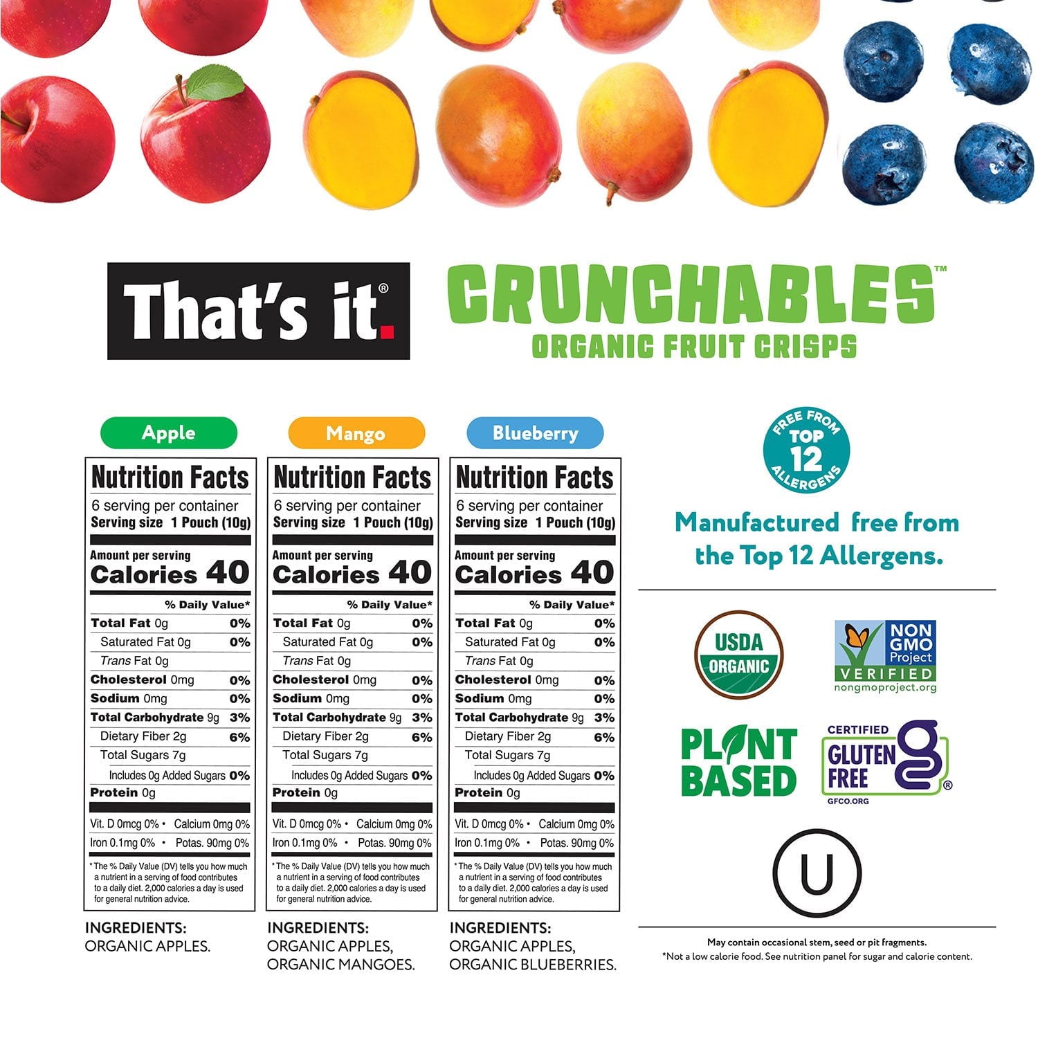 That’s It Crunchable Assorted Fruit Snacks, Variety Pack 18 Count With White Bowl By OMA
