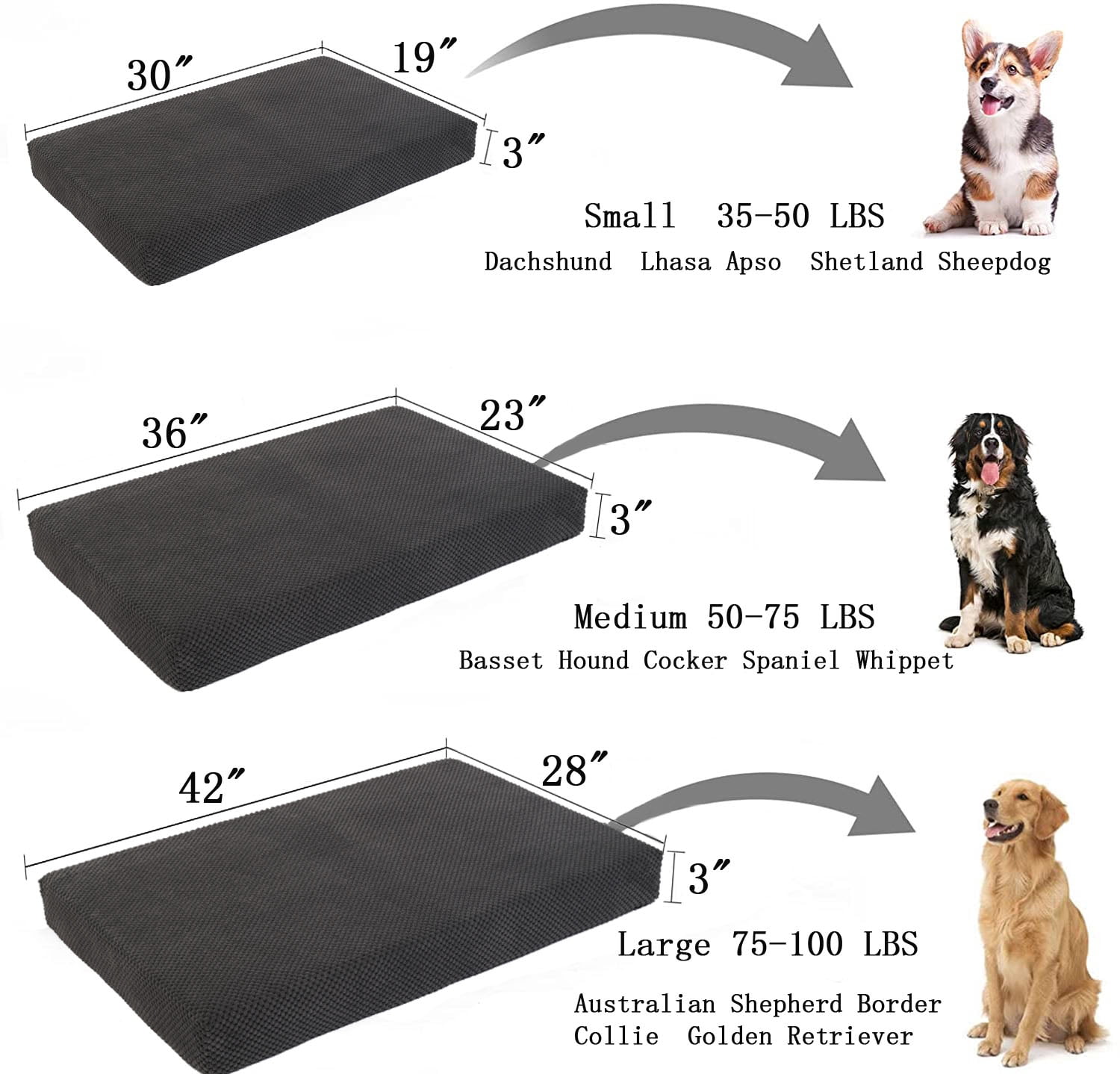 Dog Bed，Fit Beds for Large Medium Dogs ，Waterproof Orthopedic Dog Beds Removable Cleaning Indoor Pet Cot，Egg Foam Cotton