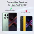 thumbnail image 2 of Protector de pantalla Ibywind para Xiaomi Poco X7 5G, 2 unidades, TPU, 2 of 8