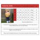 ASEIDFNSA Little Girls Spring Outfits 3 6 Month Girl Clothes Children