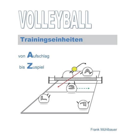 Volleyball Trainingseinheiten: Von Aufschlag bis Zuspiel