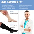 thumbnail image 3 of Calcetines de compresión CaidieNu Plus, talla 20-30 mmHg 3XL para mujer, 3 of 6