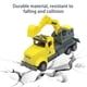 thumbnail image 5 of Coche de juguete infantil a escala, coche de ingeniería en miniatura, modelo de construcción de ingeniería para niños, coche de juguete que simula vehículos de ingeniería, 5 of 8