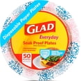 thumbnail image 1 of WWS-Round Disposable Paper Plates for All Occasions | Soak Proof, Cut Proof, Microwaveable Heavy Duty Disposable Plates | 8.5" Diameter, 50 Count Bulk Paper Plates, 1 of 4