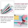 thumbnail image 3 of ZECATL Pack of 4 Canvas Coin Purse Change Cash Bag Zipper Small Purse Wallets, 3 of 5