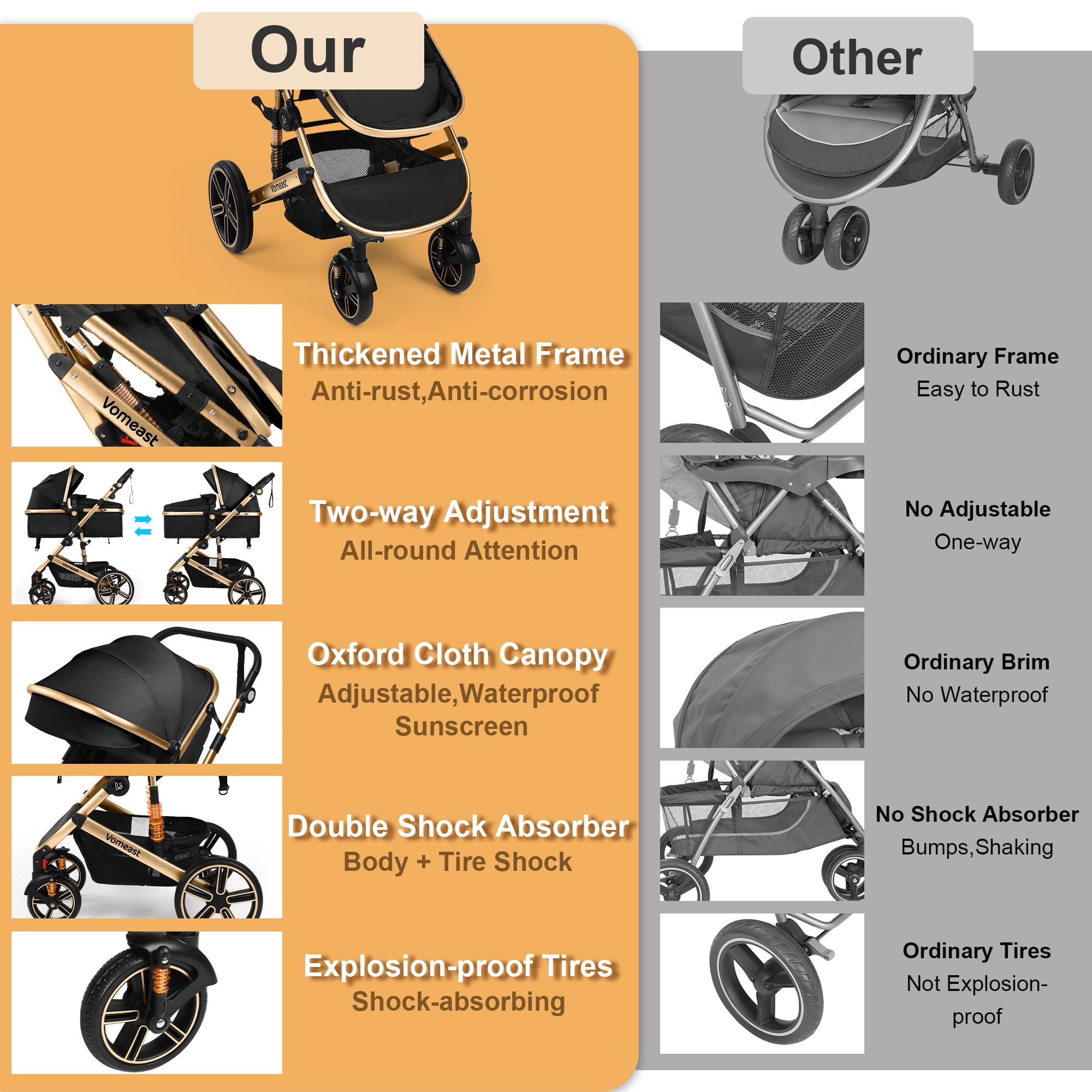 Vomeast Baby Stroller, Foldable Aluminum Alloy Stroller with Reversible, Travel Stroller for Newborn Infant, Black