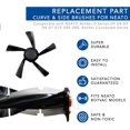 thumbnail image 4 of MaximalPower Replacement Main & Side Brush for NEATO Series 70e, 75, 80, 85 & D series D75, D80, D85 and Neato Botvac Connected Robot Vacuums (Main Brush & Side Brush x2), 4 of 9