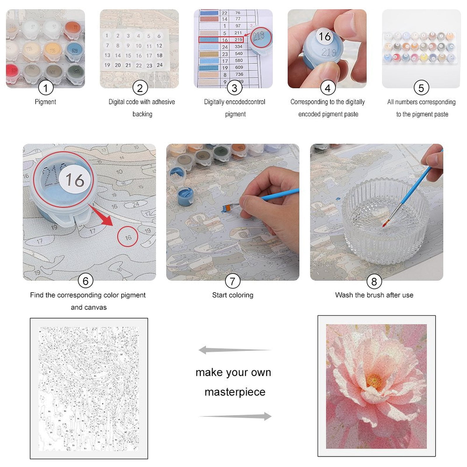 Paint by Numbers Kit for Adults, Delicate Pink Flower Petals Blossom Paint by Numbers, Easy Paint by Numbers Kit for Adults Beginner, DIY Adult Paint by Number Kits on Canvas, Home Decor