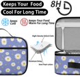 thumbnail image 4 of Daisy Pioneer Flower Purple Pattern Insulated Lunch Bag Teens,Bento School Lunch Bag for Teens for Work,Picnic or Travel 10.6x7.7x4.3 Inches,12 Can Capacity, 4 of 6