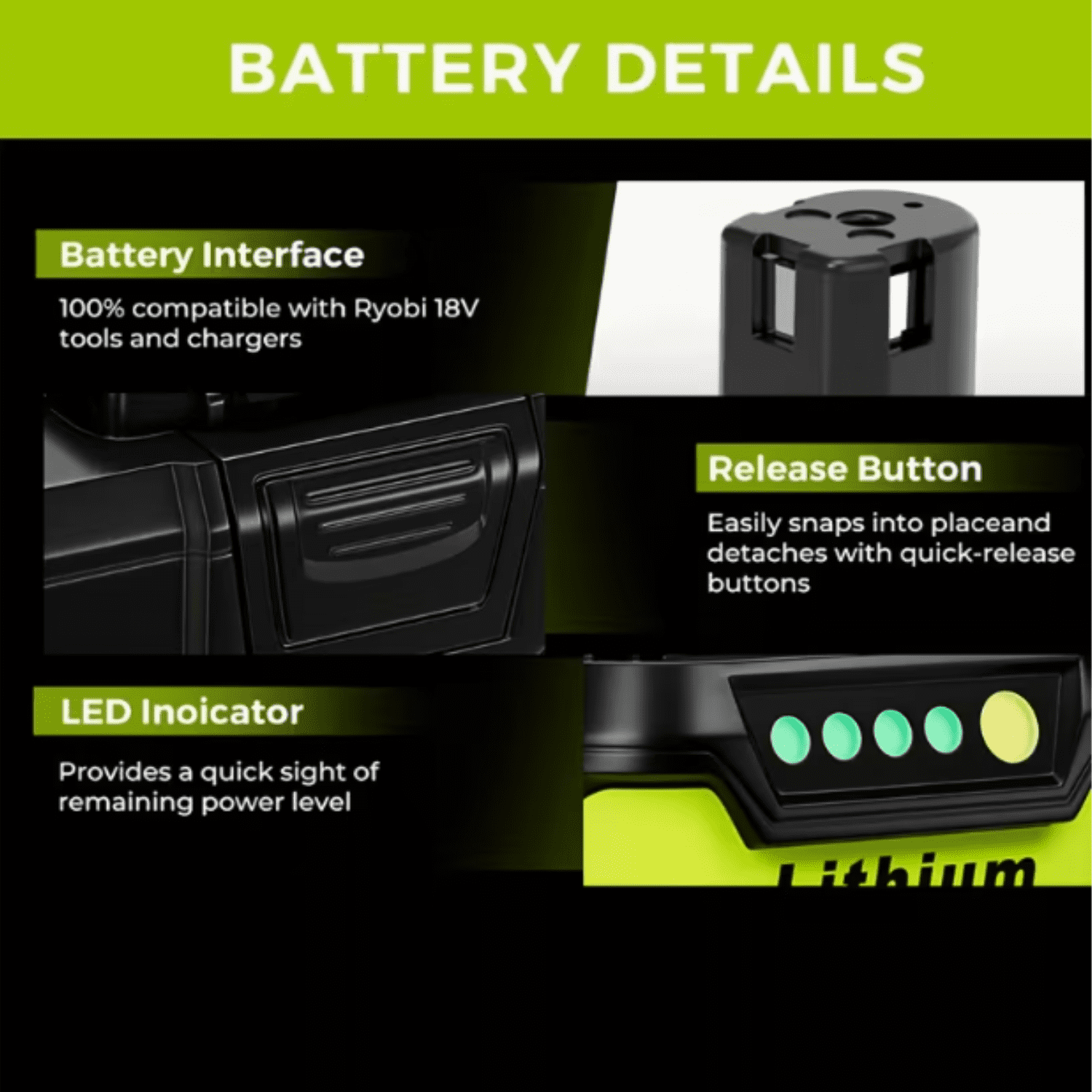 2Packs 3.6Ah P102 18V Lithium-Ion Battery Replacement for Ryobi 18V Battery P102 P103 P104 P105 P107 P108 P190 Compatible with Ryobi Battery Cordless Tools