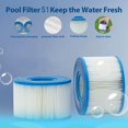 thumbnail image 2 of 8 Pcs Pool Filters Cartridges Type S1 for Intex PureSpa,Hot Tub Filter,Pool Spa Filter for Intex 29001E,11692 Spa Filter, 2 of 5