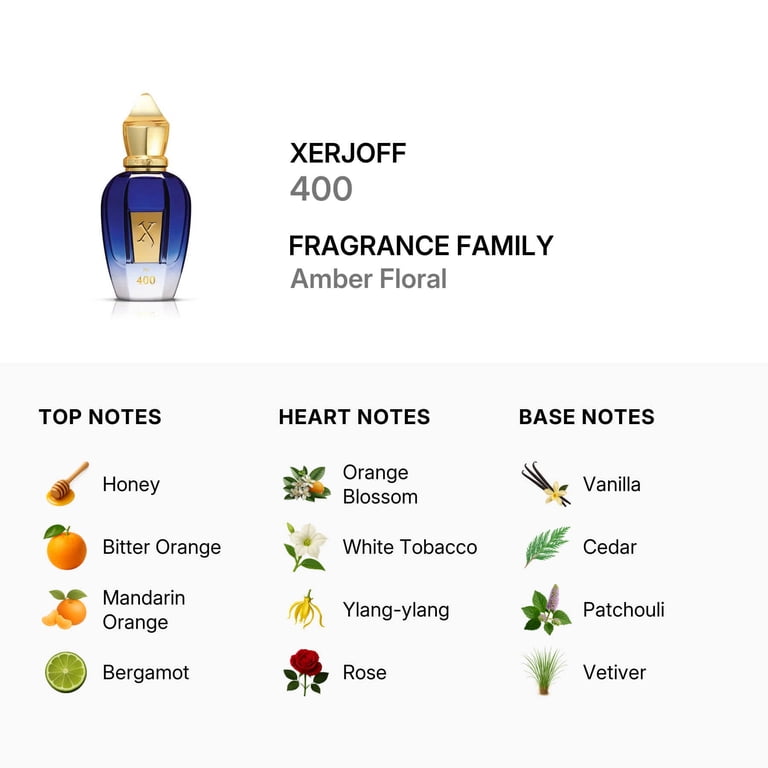 Xerjoff Join The Club 400 EDP 1.7 oz Fragrances 8054320900276
