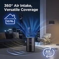 thumbnail image 2 of Air Purifiers for Home Large Room up to 1076 ft², H13 True HEPA Air Filter Cleaner, Odor Eliminator, Remove Smoke Dust Pollen Pet Dander, Night Light, B-D02L Black, 2 of 4