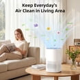 thumbnail image 6 of Kissair Air Purifier for Bedroom, H13 True HEPA Filter, CADR 140 m³/h, Quiet Sleep Mode, TVOC Sensor & Touchscreen, 3 Fan Speeds, Timer, Compact Air Cleaner for Home, Office, 6 of 7