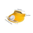 thumbnail image 3 of Needhep Air Circulator Fan,Floor Fans for Home Bedroom, Fans For Living Room, Bedroom Cooling Fan, Bed Fan Under Sheets (Yellow), 3 of 8