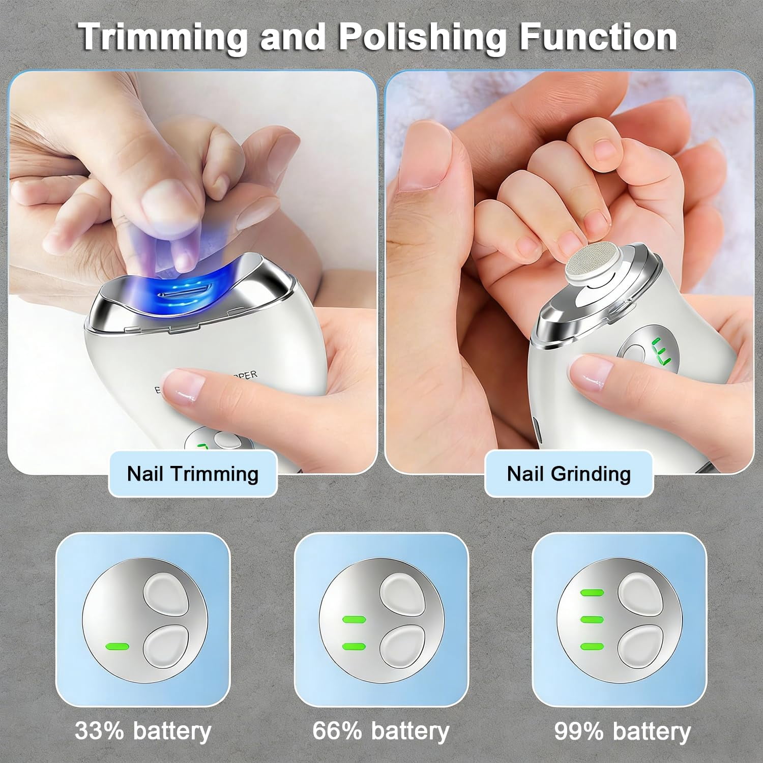 Electric Nail Clipper, 4-in-1 Rechargeable Automatic Nail Clipper Set with 3 Speed Gears/Nail File/Polishing/Trimmer/LED Light, Safe Smart Nail Clippers for for Baby, Kids, Adult and Seniors, White