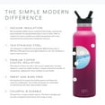 thumbnail image 6 of Simple Modern 20 oz. Ascent Water Bottle with Straw Lid - Stainless Steel Hydro Thermos Tumbler - Double Wall Vacuum Insulated Reusable Metal Leakproof Ombre: Razzle Dazzle, 6 of 7