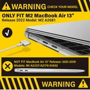 IBENZER MacBook Air 13 inch case 2025 2024 2023 2022 M5 A3449 M4 A3240 M3 A3113 M2 A2681, Hard Shell Case & Keyboard Cover & Type-C Adapter, Black, W-MAT13-KK-BK+1TC