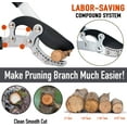 Jardineer Extendable Anvil Loppers Shears Tree Loppers Heavy Duty