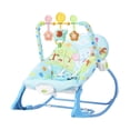 thumbnail image 1 of Brincolin Silla Mecedora Infantil Mima2 Rebond Zoo Color Azul Elefante, 1 of 5