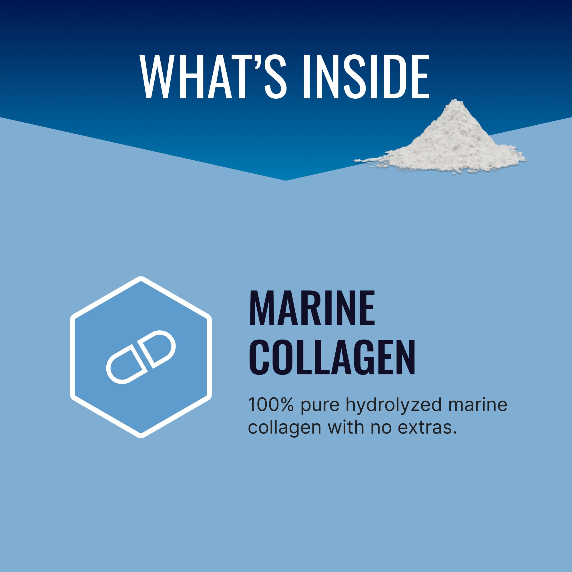 Approved Science Collagen Powder - Skin and Hair- 30 Scoops - One Month Supply