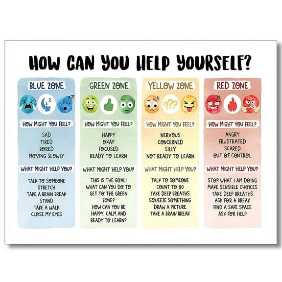 Children's emotional charts Mental health posters help students understand emotions posters -emotions poster Calm Down Corner Classroom Decorations For Preschool Teachers