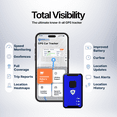 thumbnail image 4 of Brickhouse Security GPS Tracker for Vehicles - Vehicle Tracker, GPS Tracking Device for Covert Monitoring of Teen Drivers, Kids, Elderly, Employees, Assets, and More (Subscription Required), 4 of 10