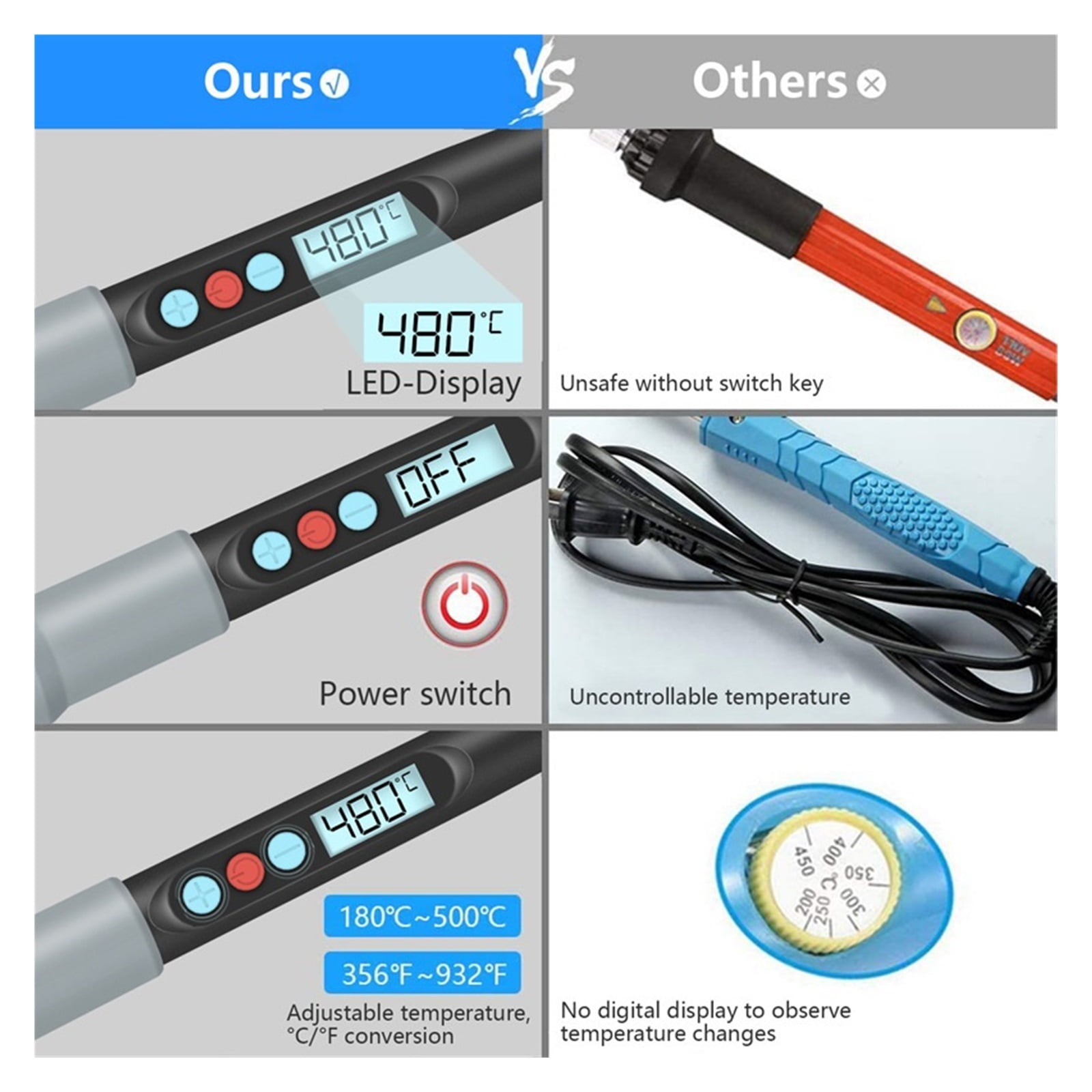 90W Electric Soldering Iron Adjustable Temperature Digital LED Display Electronic Welding Repair Tools Solder Tin Iron Tips ,Internally Heated