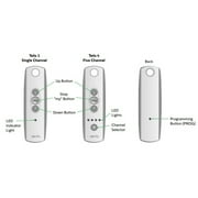 Somfy Telis 4 RTS Patio Remote, 5 Channel (1810645)