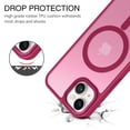 thumbnail image 2 of Funda de teléfono BENTOBEN compatible con iPhone 15 Plus, color ciruela claro, 2 of 8