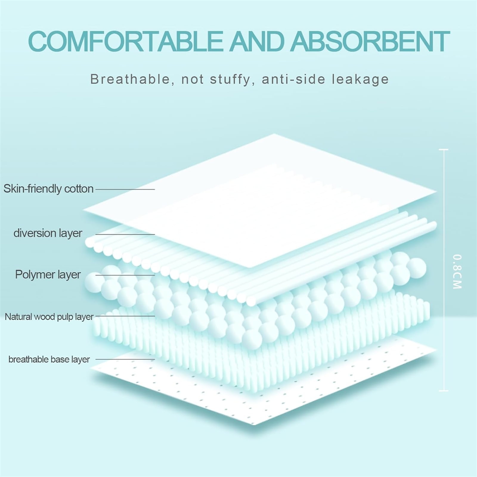 Disposable Rabbit Diapers,Small Pee Pads,with Rabbit Suspenders for Diapers Female,Squirrel Diapers,for Bunny Guinea Pig Kitten Hedgehog Sindoor and Outdoor Activities.(10PCS)