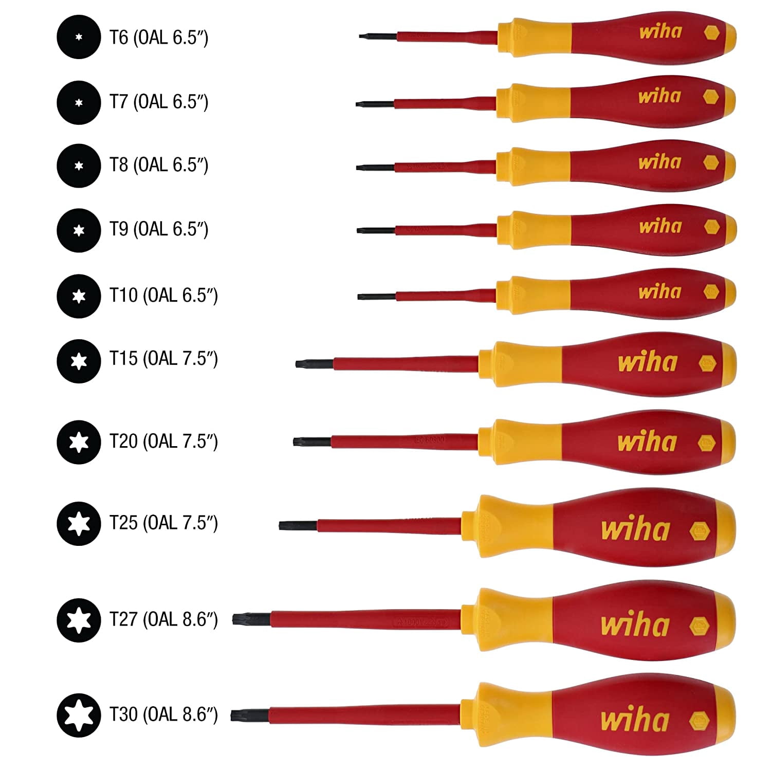 Wiha Insulated Screwdriver Set, NmPcs10 32592