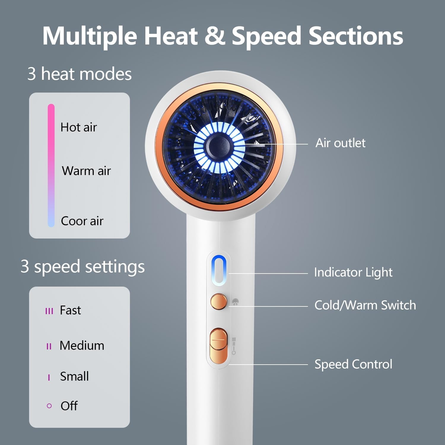 Hair Dryer for Women and Men 1875W Portable Ionic Hairdryer Travel Blow Dryer with Diffuser Nozzle Small Lightweight and Quiet Fast Drying as Salon No Heat Damage