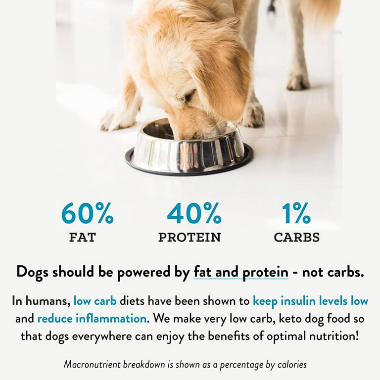 Does Walmart Sell Insulin For Dogs