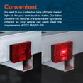 thumbnail image 2 of Luz LED lateral en línea LED STORE, reflector impermeable de 3 x 2 pulgadas, 2 of 8
