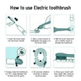 thumbnail image 4 of PRETXORVE Portable Tooth-Brush for Adults with 3 Replacement Head Cleaning Electronic, 4 of 7