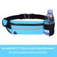 thumbnail image 4 of Cangurera Irfora Riñonera deportiva Bolsa de teléfono multifuncional resistente al agua para entrenamiento al aire libre Viajar Casual Correr Senderismo Ciclismo Irfora Cangurera, 4 of 7